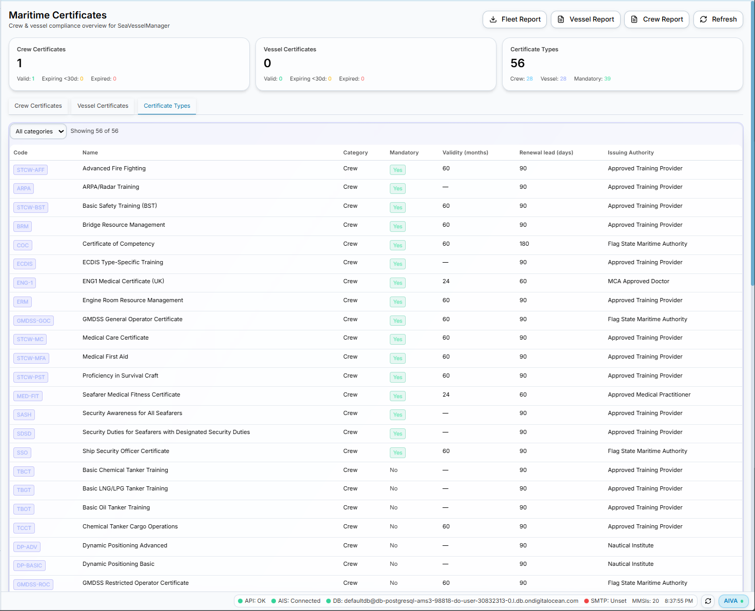 Maritime Certificates