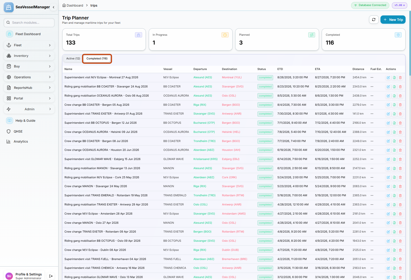 Trip Planner with the Completed tab highlighted and completed trip rows displayed